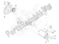 stater - elektrische starter