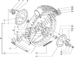 ruota posteriore