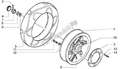 roda traseira