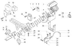 batteria del dispositivo elettrico