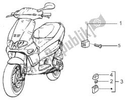 appareils électriques (3)