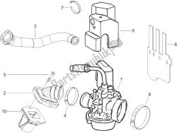 carburateur, montage - tuyau union