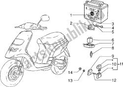 Electrical devices (3)