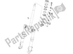forcella / tubo sterzo - unità cuscinetto sterzo