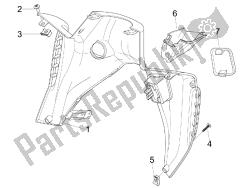 porta-luvas frontal - painel de proteção do joelho