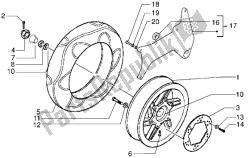 roue arrière