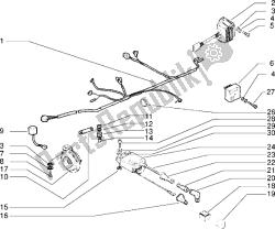 dispositivi elettrici (2)