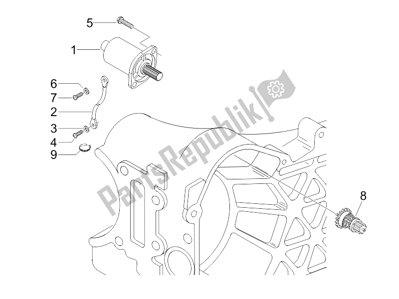 Tutte le parti per il Stater - Avviamento Elettrico del Gilera Runner 50 Pure JET Race CH 2006