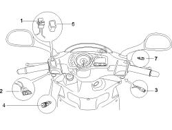 Selectors - Switches - Buttons