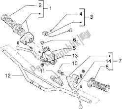 Handlebars component parts