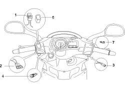 Selectors - Switches - Buttons