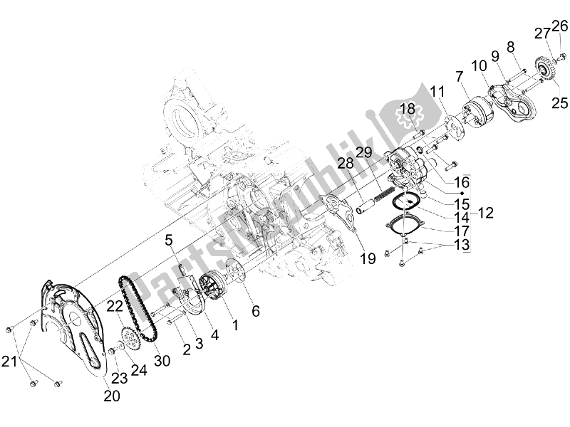 All parts for the Oil Pump of the Gilera GP 800 2009