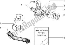 Carburettor