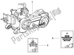 Montagem de motor