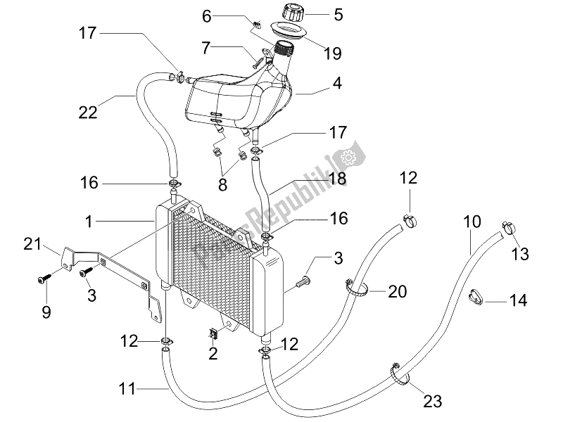 Toutes les pièces pour le Système De Refroidissement du Gilera Runner 50 SP 2010