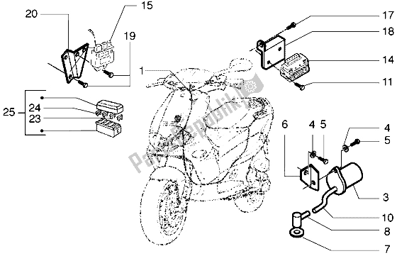 Tutte le parti per il Dispositivi Elettrici (3) del Gilera Runner VXR 125 1998