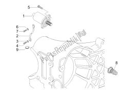 stater - démarreur électrique