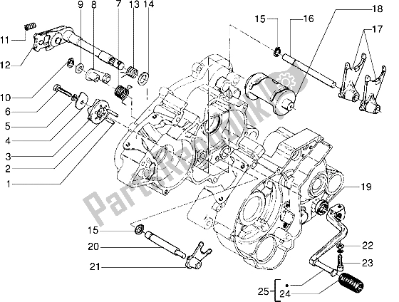 Alle onderdelen voor de Selector Drum van de Gilera H K 50 1998