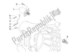 stater - elektrische starter