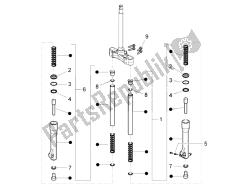 componenti di fork (accompagnatori)