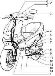 transmissies