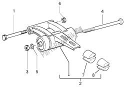 braccio oscillante