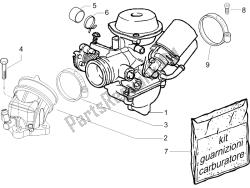 carburateur, montage - koppelingsleiding