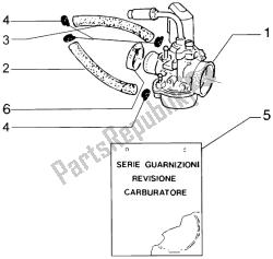 carburador