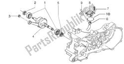 compressore aria-albero motore