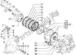 Clutch unit