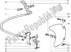 benzinedop stuurslot