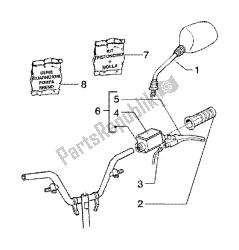 peças componentes do guiador (veículo com freio de cubo traseiro)