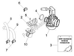 carburateur, montage - tuyau union