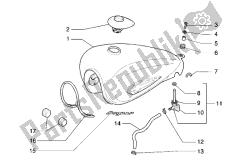 benzinetank