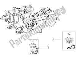 ensamblaje del motor