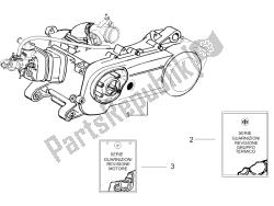 moteur, assemblage