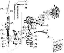 carburateur