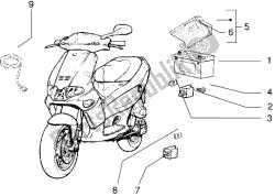 Electrical devices (4)