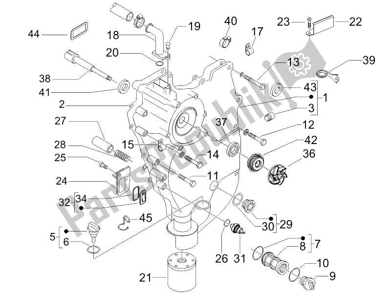 Toutes les pièces pour le Couvercle Magnéto Volant - Filtre à Huile du Gilera Nexus 500 E3 2006