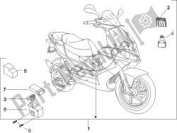 mazo de cables principal