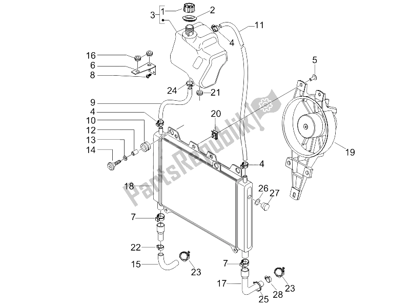 All parts for the Cooling System of the Gilera Nexus 250 E3 2007