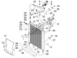 Cooling system