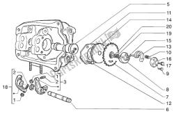 Rocker levers support