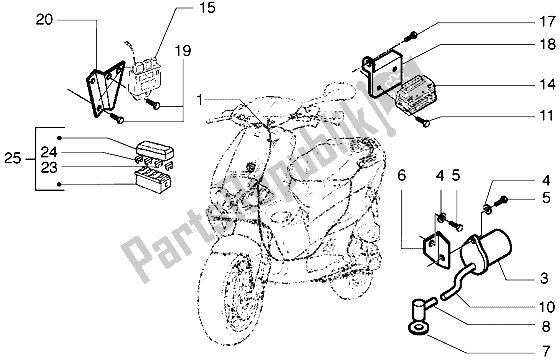 Todas las partes para Dispositivos Eléctricos (3) de Gilera Runner VX 125 1998