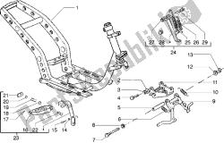 chassis-centrale standaard