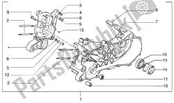 bloco do motor