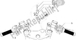 dispositivos eléctricos con interruptor de llave