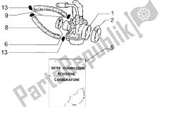 Carburettor