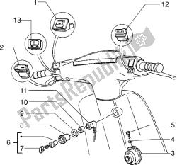 Electrical devices (2)