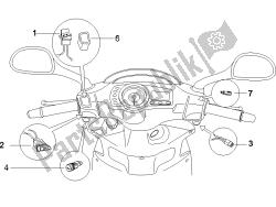 Selectors - Switches - Buttons